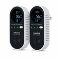 2-Pack Haven CO & Gas Detector